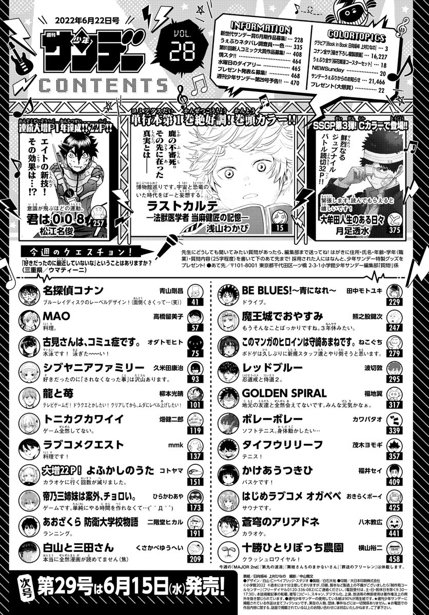 Weekly Shōnen Sunday - 週刊少年サンデー - Chapter 2022-28 - Page 468